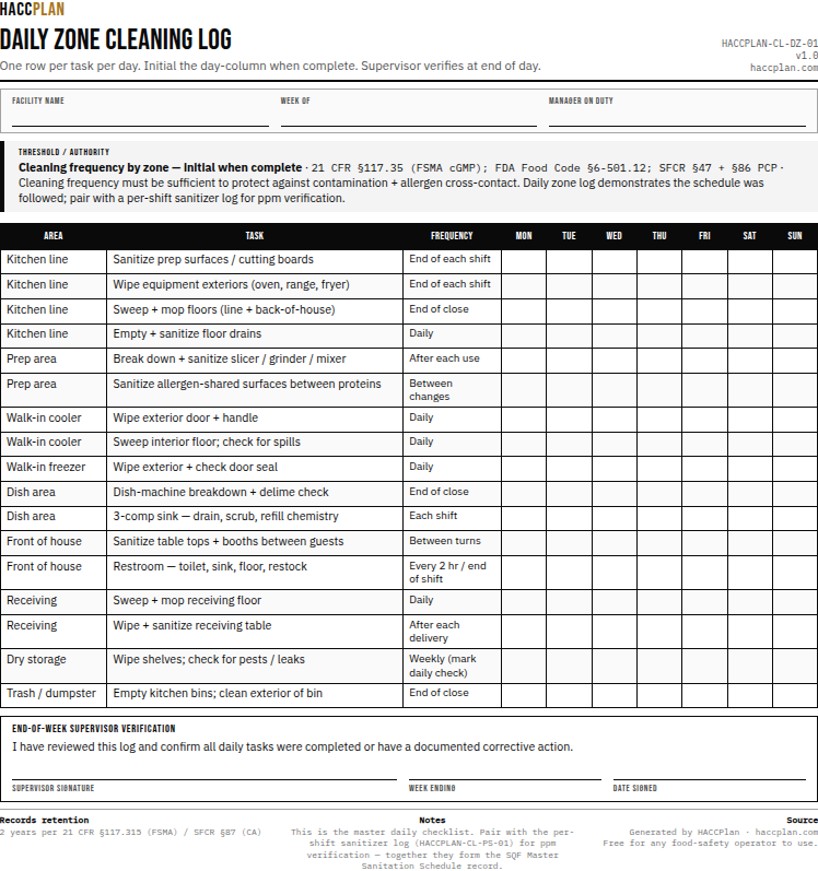 Thumbnail preview of Daily zone cleaning log
