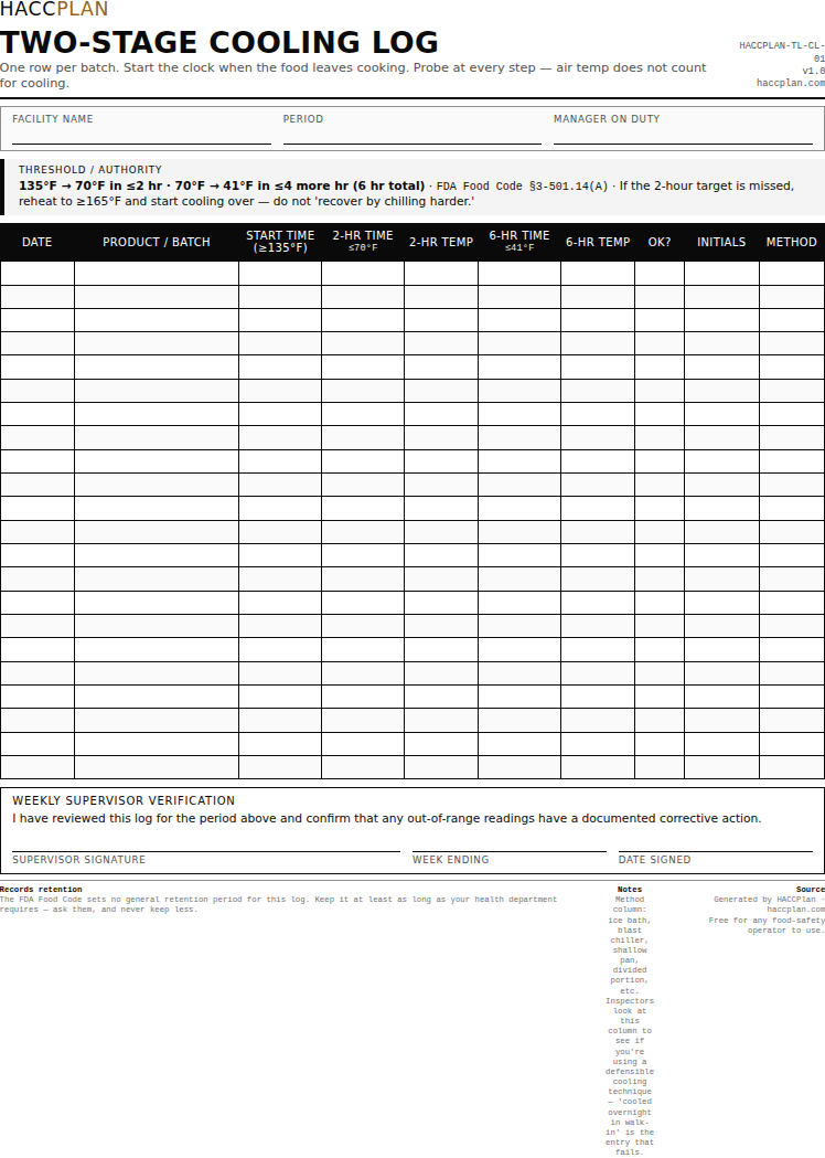 A blank cooling log with columns for the batch, start time, the 2-hour and 6-hour readings, method and corrective action