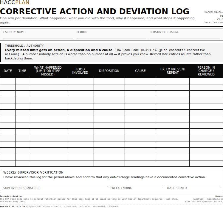 A blank corrective action and deviation log with columns for what happened, the food involved, disposition, cause and the fix