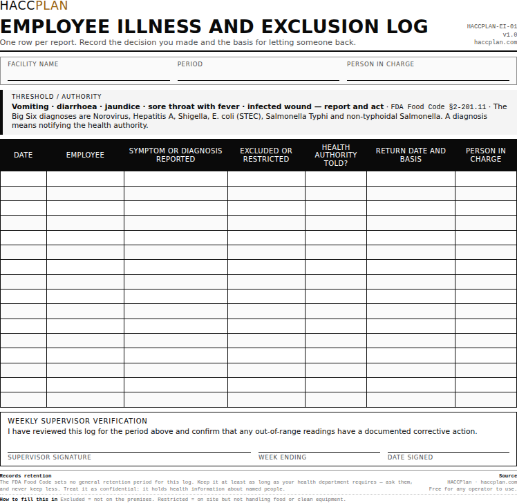 A blank employee illness and exclusion log with columns for the symptom reported, whether the person was excluded or restricted, and the basis for their return