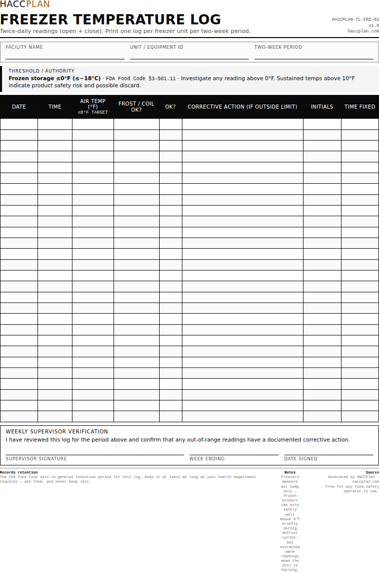 A blank freezer temperature log with columns for date, time, temperature, corrective action and initials